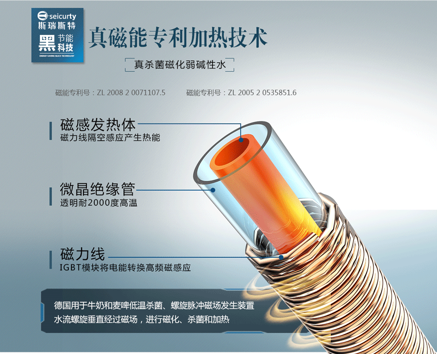 集成淋浴屏,磁能加熱技術